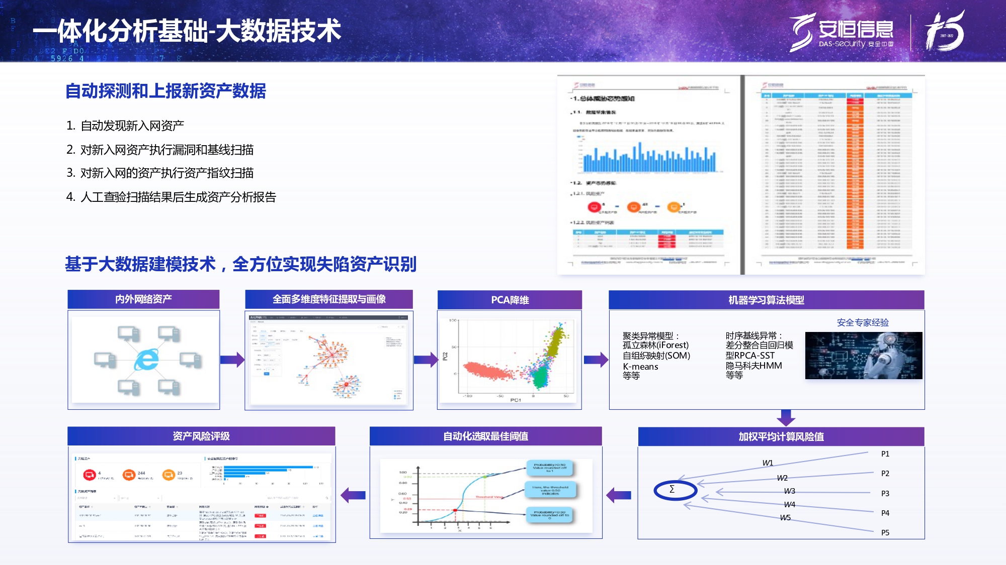 新产品发布-抖圈终端安全管理系统（UES）_page-0012