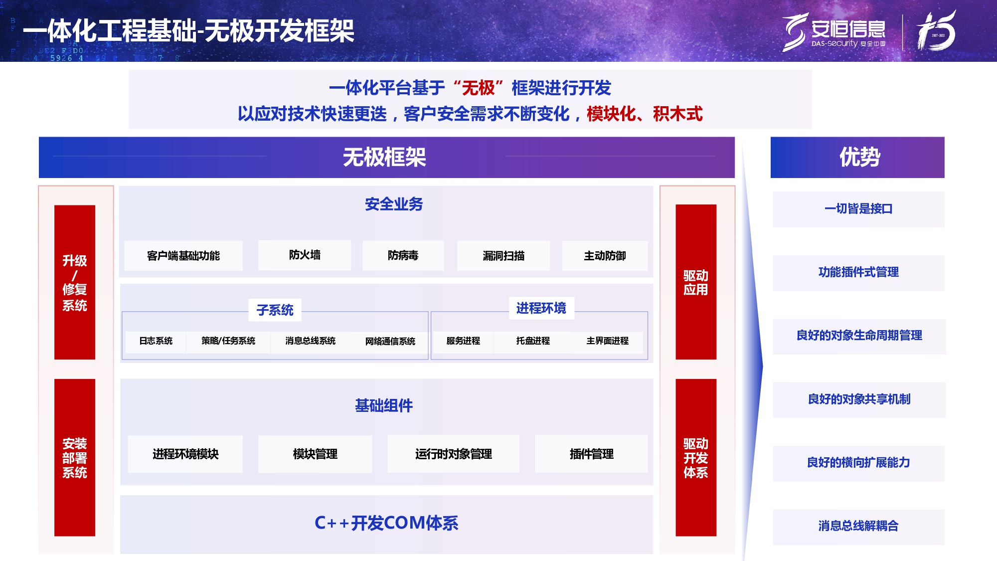 新产品发布-抖圈终端安全管理系统（UES）_page-0014