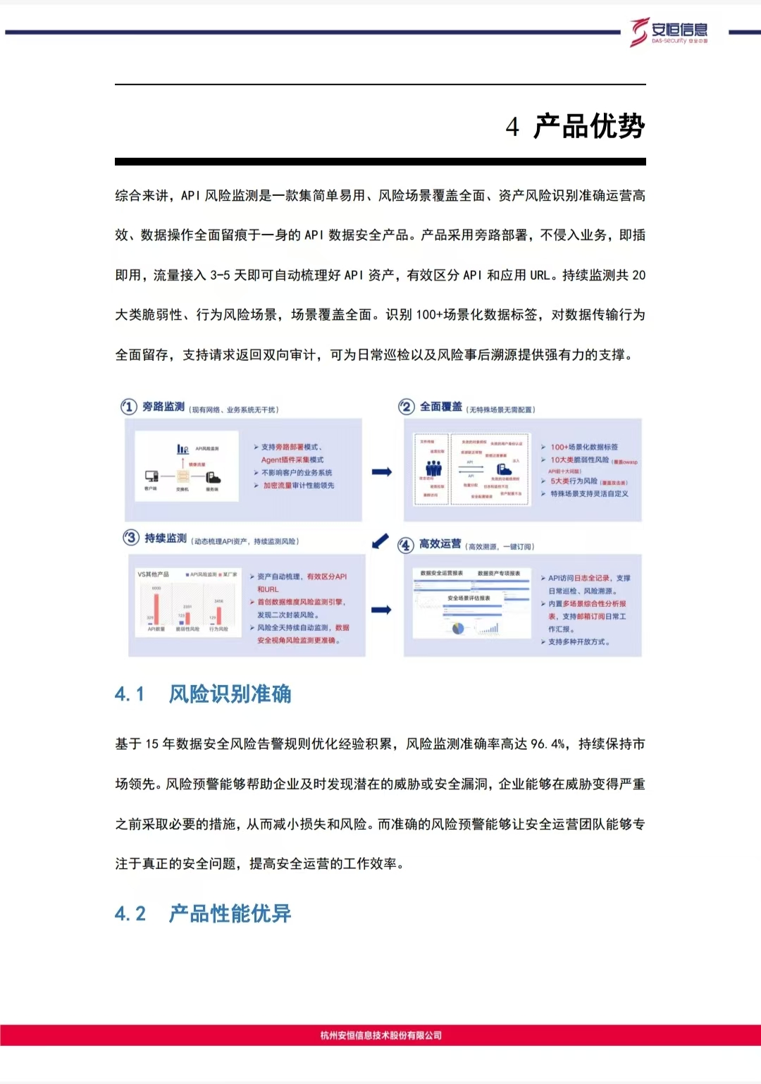 API3